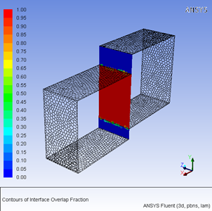 ansys workbench的导出数据设置